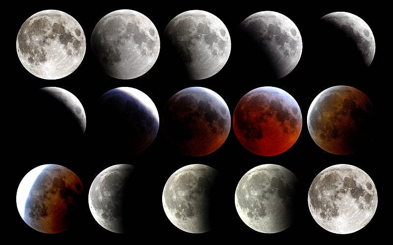 Lunar Eclipse Tonight 03/14/2025