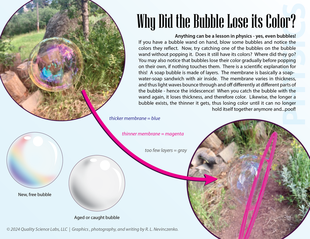 Why Are Bubbles Different Colors